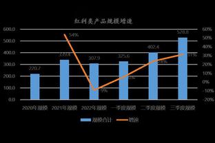 开云彩票平台怎么样截图3