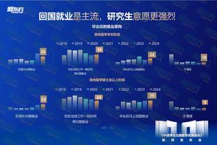 奥尼尔：与科比没有不和 当被包夹时我们都第一时间想到对方