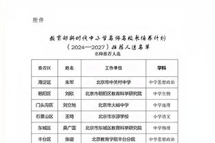 甜瓜谈选秀：骑士不选老詹就是傻瓜 我想和米利西奇单挑以成榜眼