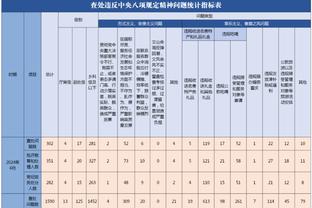 马切吉亚尼：伤病成为米兰真正的问题，其他球队伤病不会如此频繁