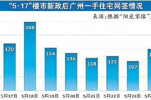 斯波：喜欢韦德来观战&希望他多来 想让我们队员见证伟大