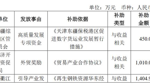 开云彩票平台怎么样啊